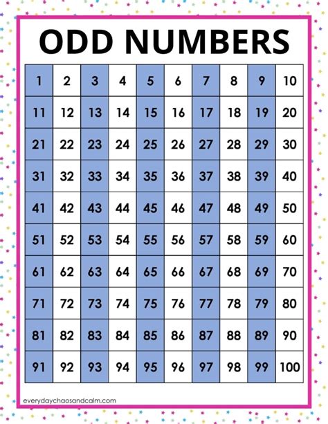 odd numbers 1 to 400
